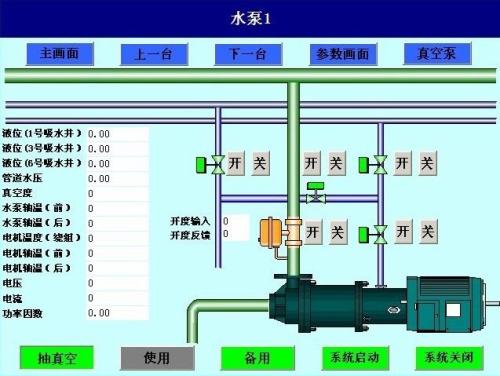 咸阳水泵自动控制系统八号